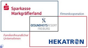 Firmenkooperationslogo der Sparkasse Markgräflerland, Gesundheitsresort Freiburg und Hekatron
